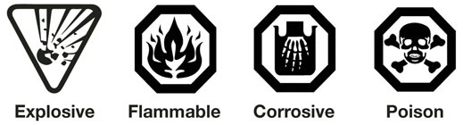 CCCR Icons