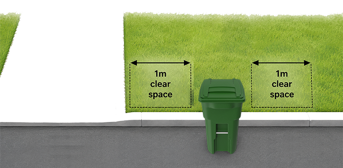 Green cart placement diagram showing one metre of clear space on both sides